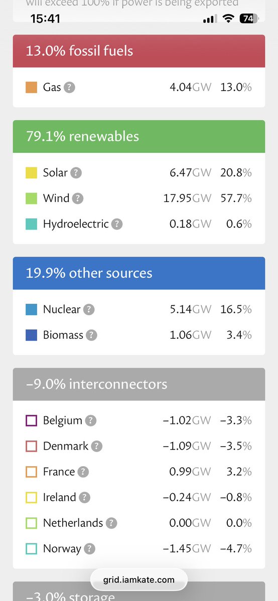 🇬🇧Cllr Kevin Buck 🇬🇧 tweet media
