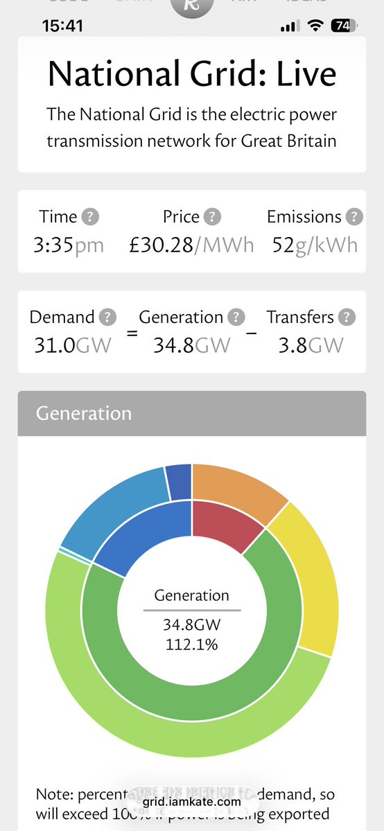 🇬🇧Cllr Kevin Buck 🇬🇧 tweet media