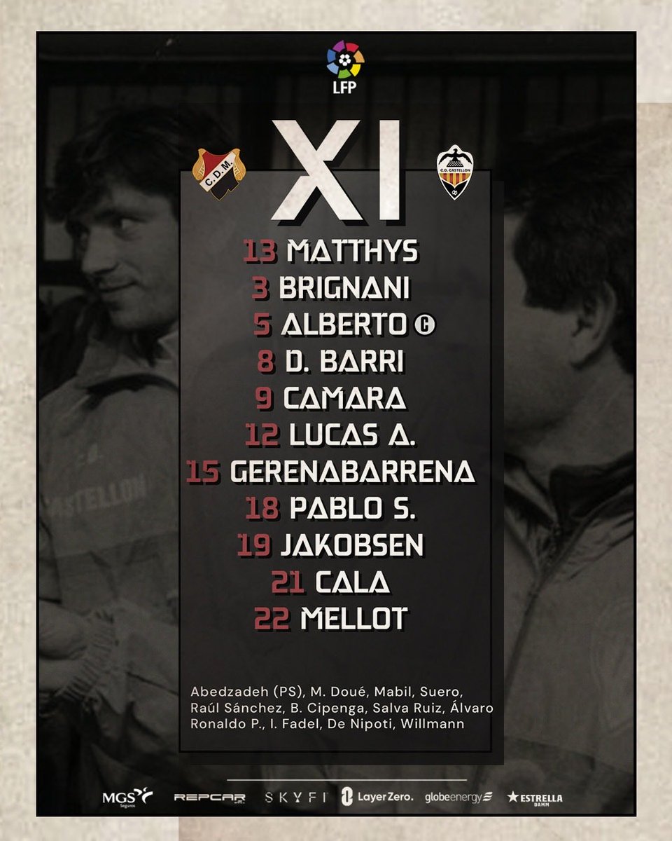 CD Castellón tweet media