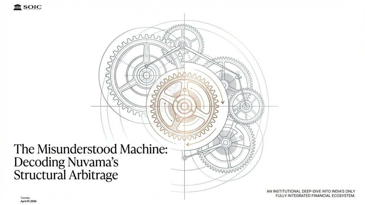 SOIC Research tweet media