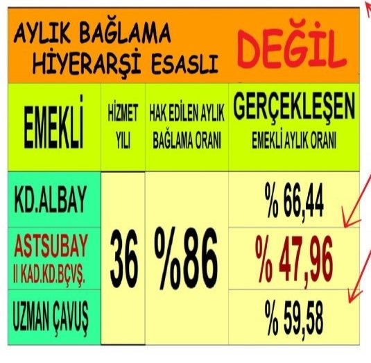 Yalçın TUNÇBİLEK tweet media