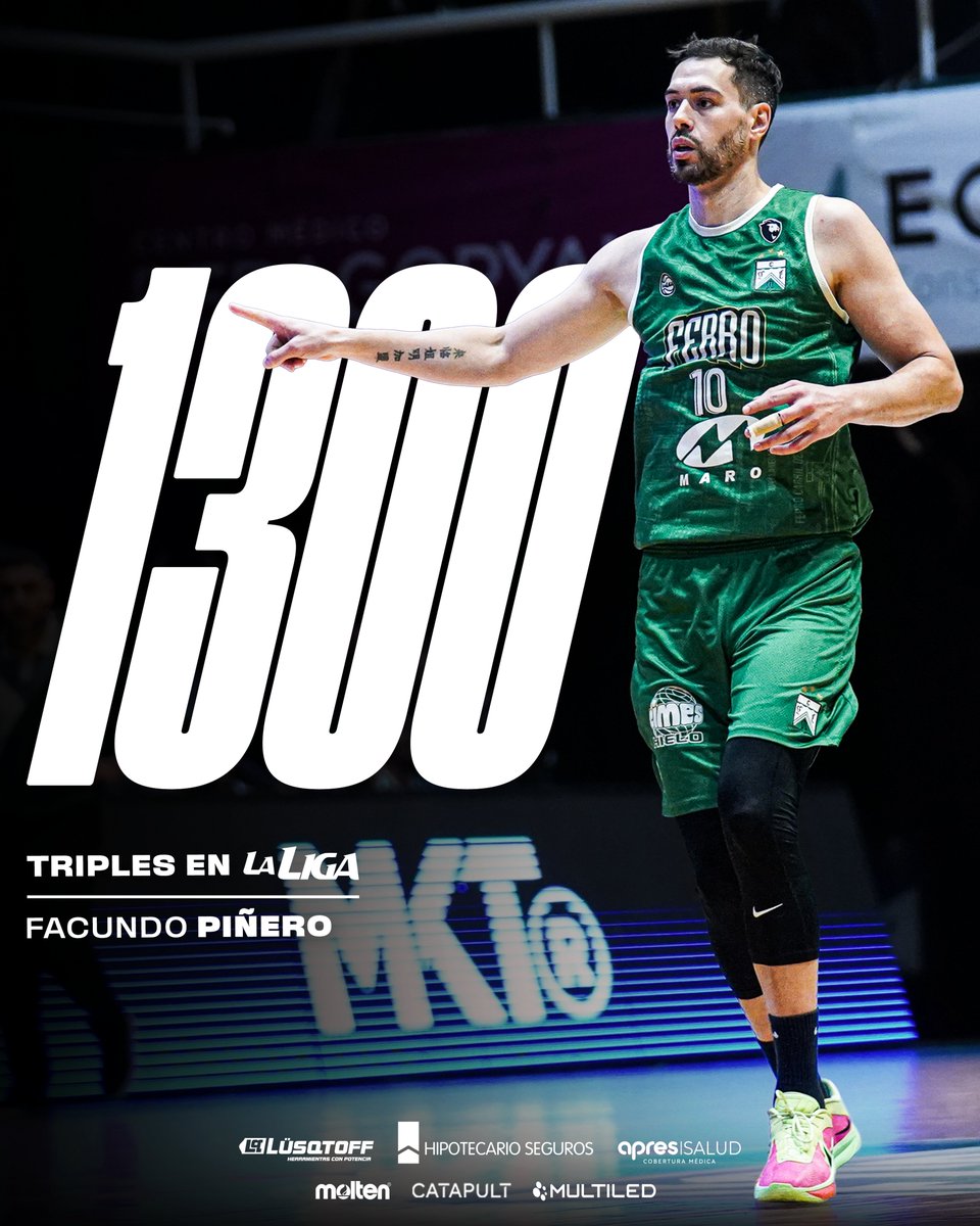 LigaNacional's tweet photo. 🔥 Facundo Piñero, una máquina a distancia

El alero de @ferrobasquetok alcanzó los 1️⃣3️⃣0️⃣0️⃣ triples en #LaLigaNacional.

🎯 ¡Felicitaciones, @FacaPinero! https://t.co/1tfwYWAwX2