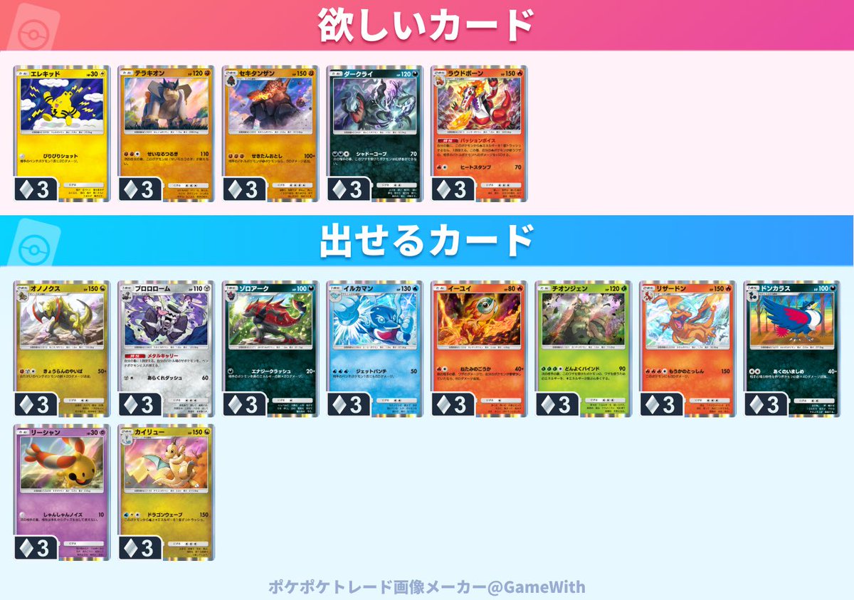 転移RNA tweet media