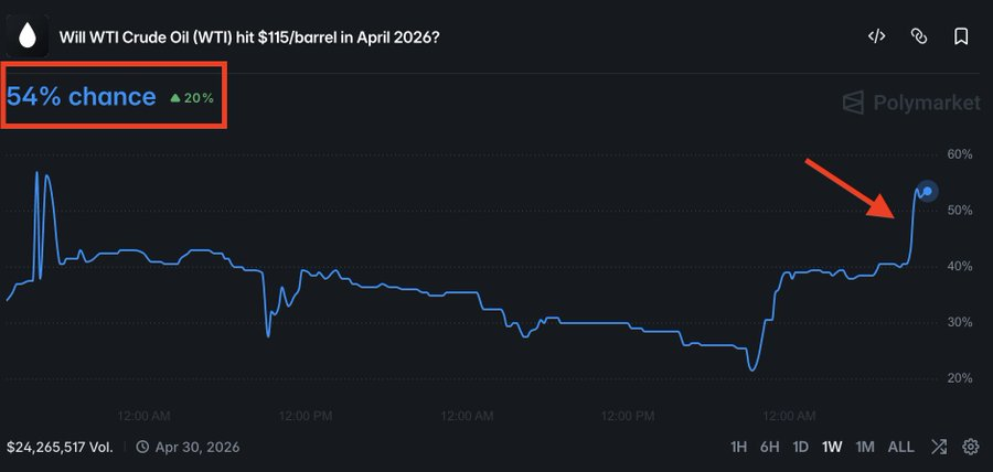 Mario Nawfal tweet media