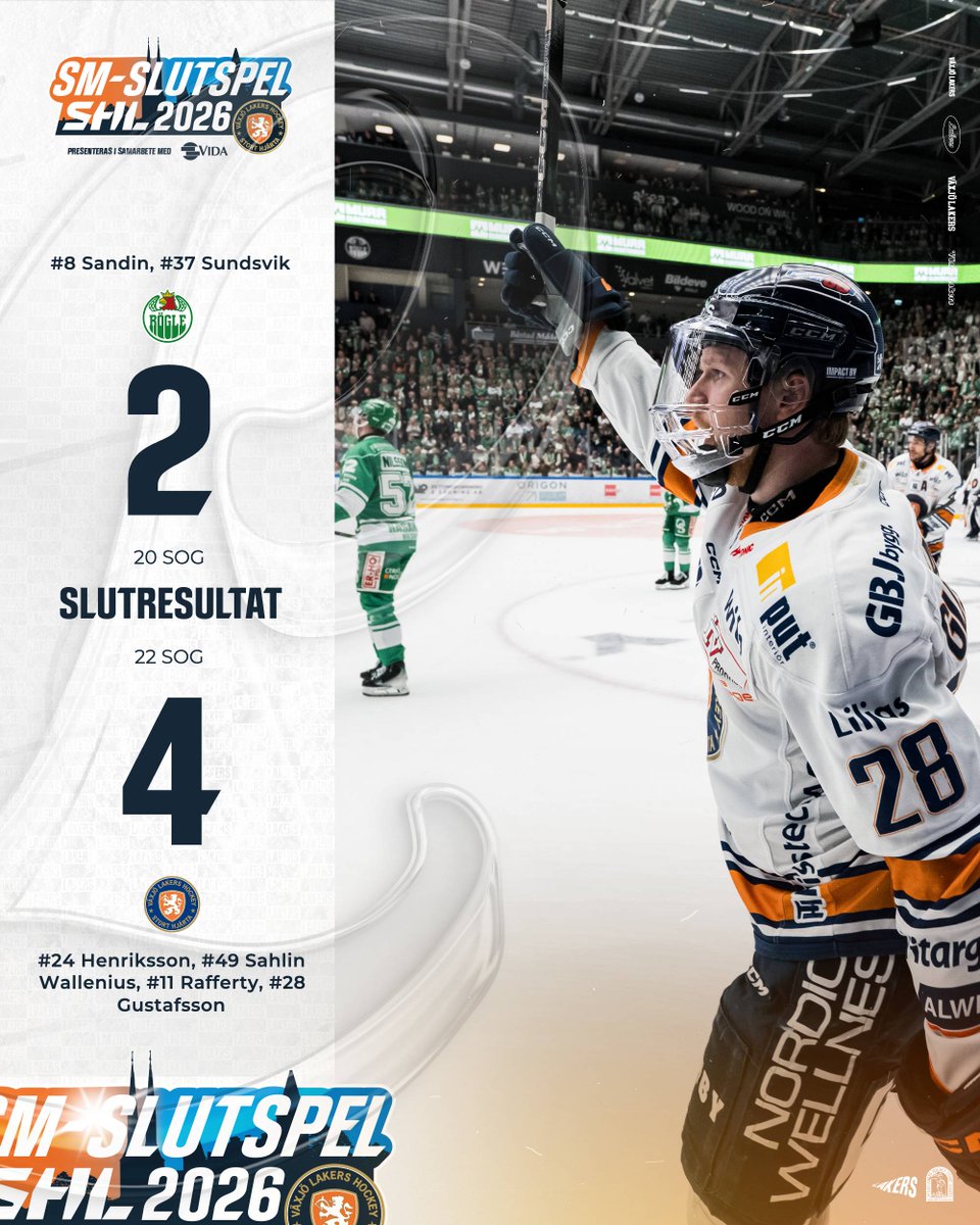 Växjö Lakers tweet media