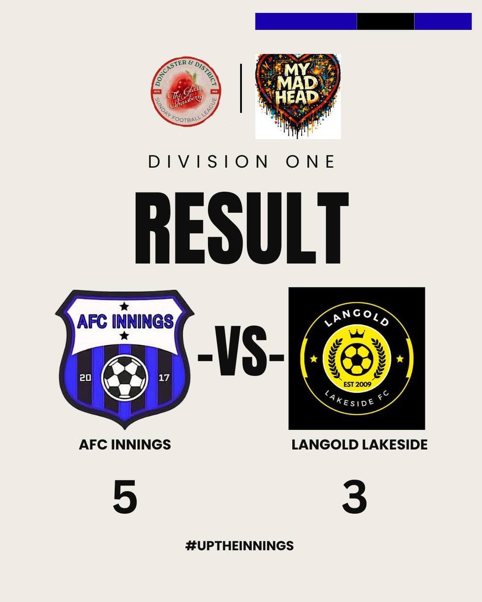 INNINGS FC tweet media