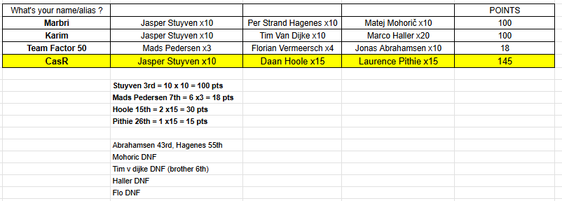 TipsNstars (Thomas) 🔮 tweet media