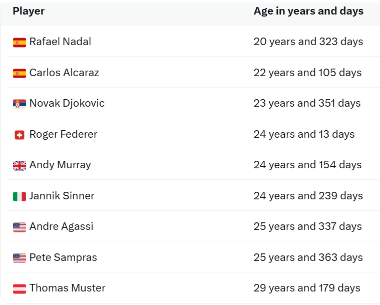 Luca Brancher tweet media