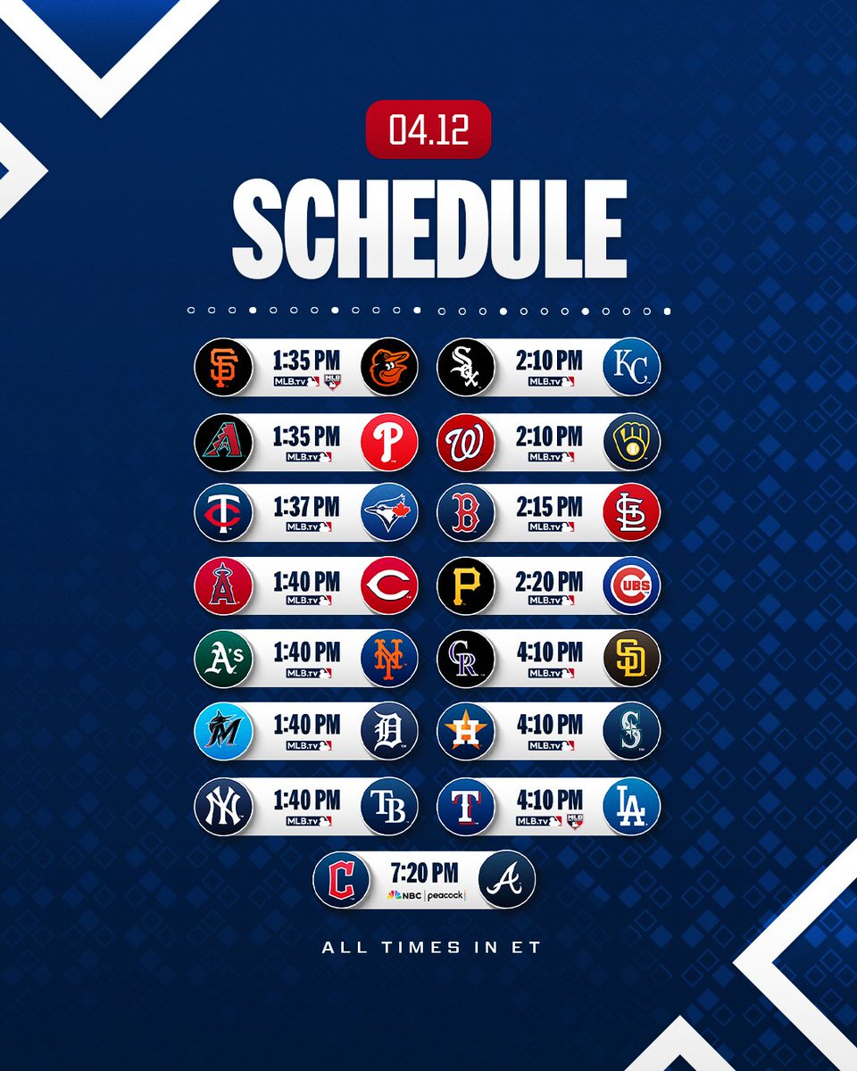 FansMLBSpain's tweet photo. 🪧 𝐌𝐋𝐁 𝟐𝟎𝟐𝟔
📆 12/04/2026
🍿 Partidos de la jornada

📋 @MLB

#MLBesp https://t.co/oAMoaJ5Qky