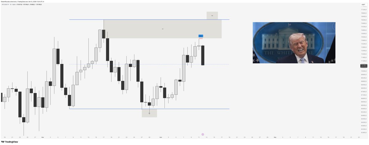 El Profesor tweet media