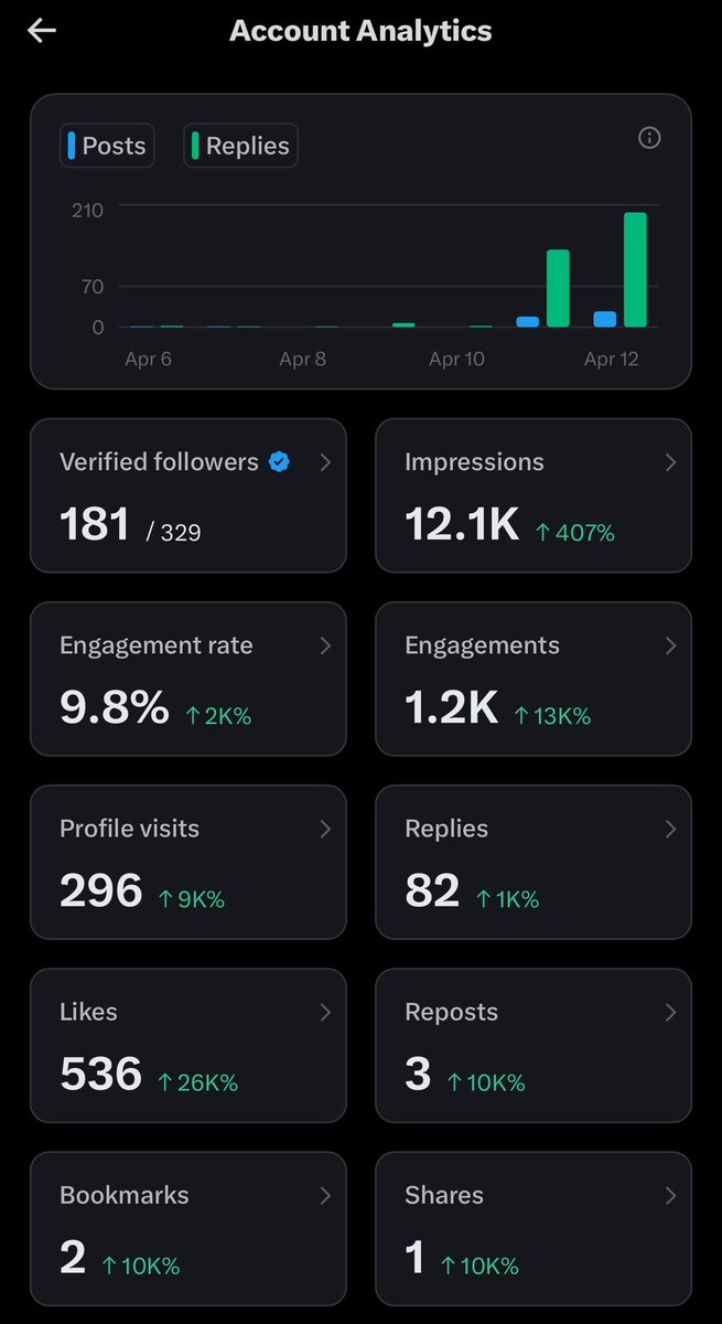 Bung Kuih tweet media