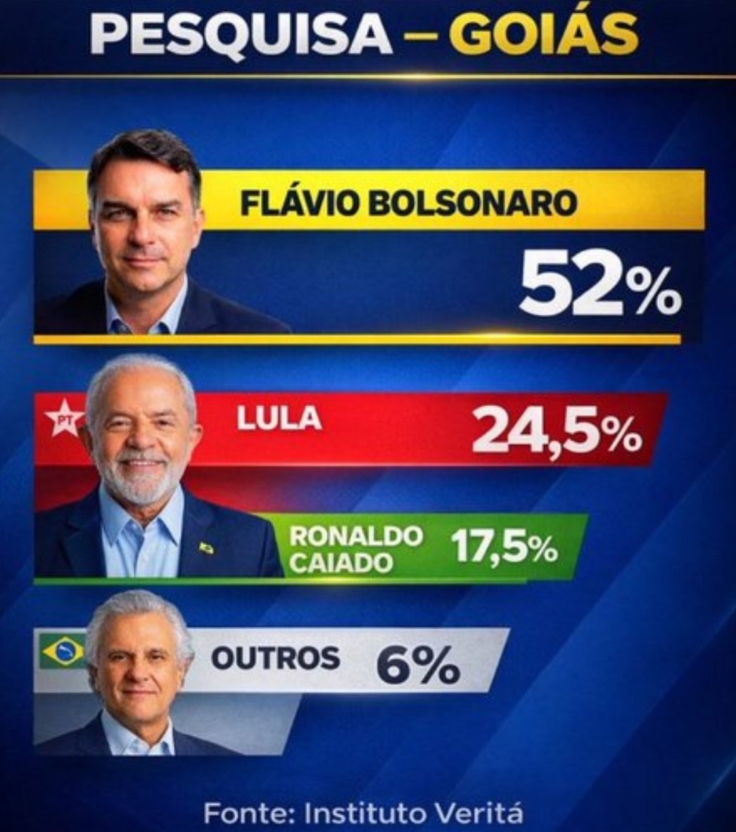 Luli tweet media