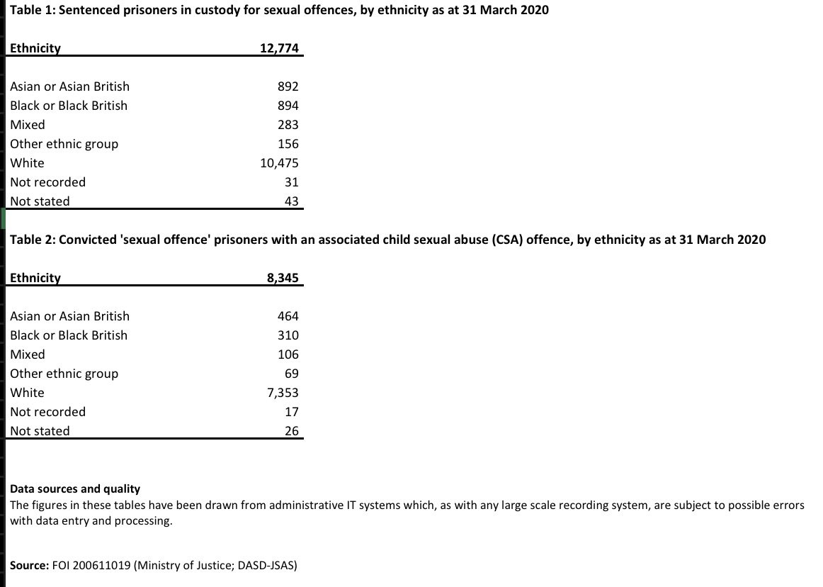 Callum Raves tweet media
