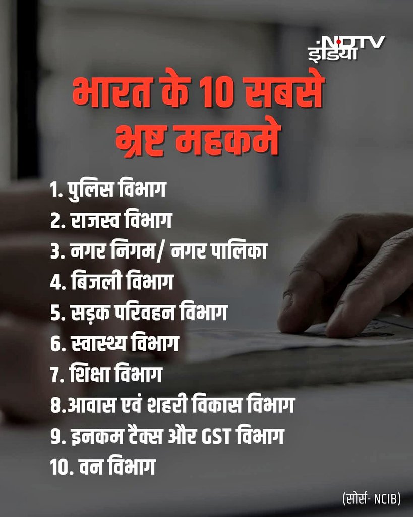 ANUJ GUPTA tweet media
