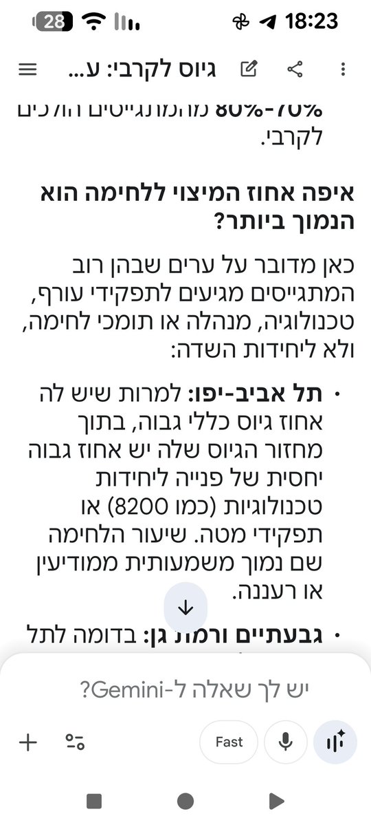 איליה קרבלניק tweet media