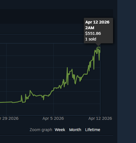 Tech-savvy 💸 BUYING SKINS 24/7 tweet media