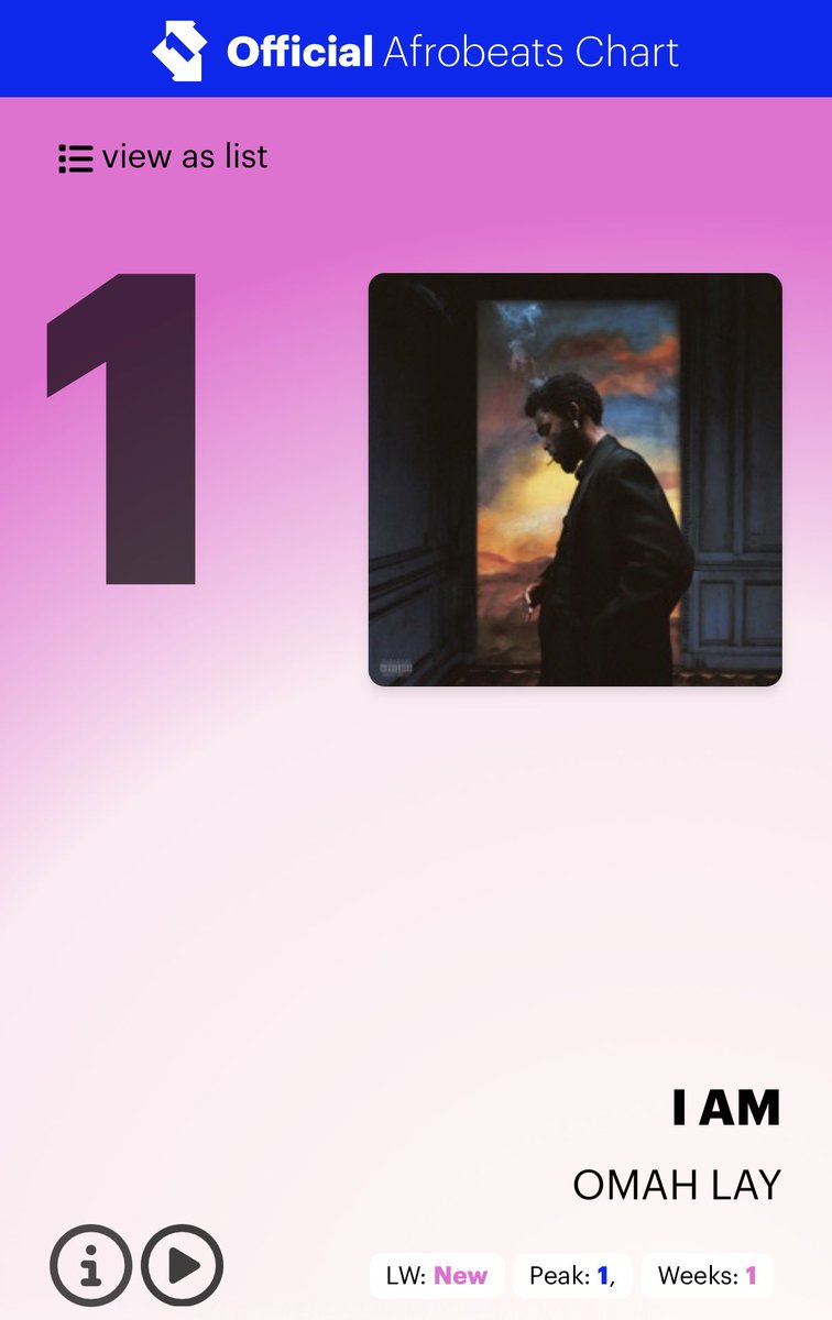 THE DEBUT HUB tweet media