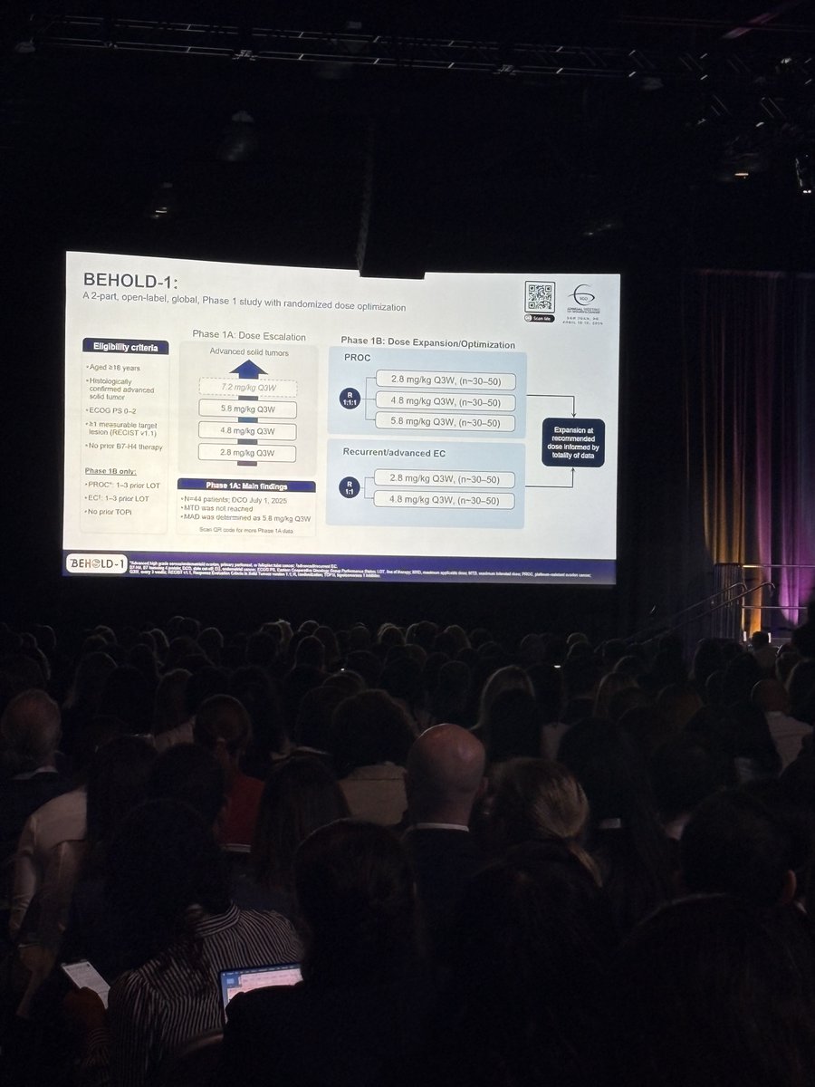 OncLive's tweet image. Ana Oaknin, MD, PhD, just gave an excellent presentation on the BEHOLD-1 study of mocertatug rezetecan in ovarian and endometrial cancers! Stay tuned to onclive.com for our full breakdown of the data. #SGOAM26 #gynsm #oncology @SGO_org
