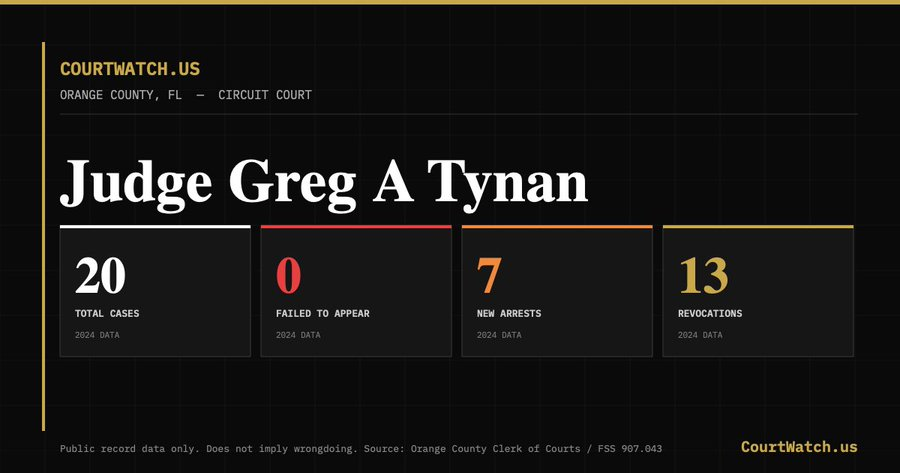 El Trumpista tweet media