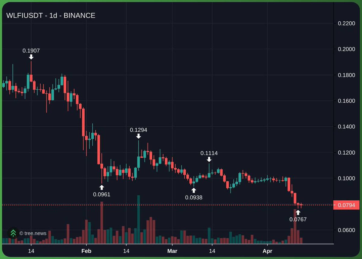 zac 💫 tweet media