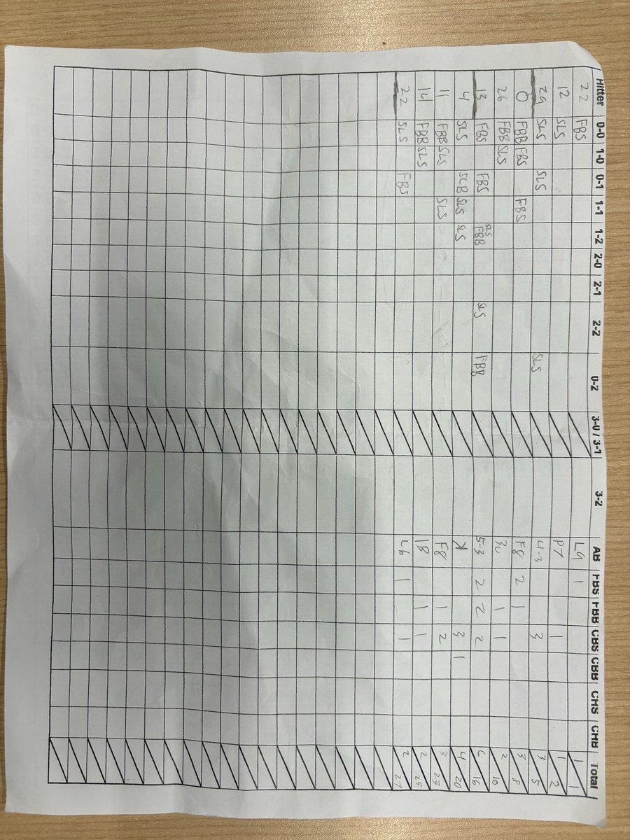 Taylor Hughes tweet media