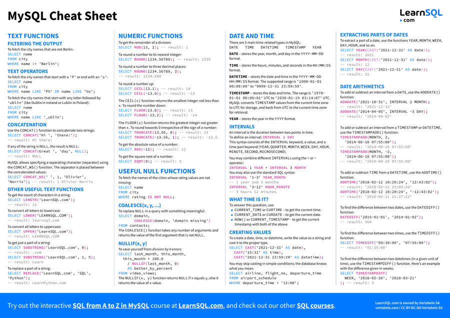 SQL is difficult to learn, but not anymore!

Introducing "The Ultimate SQL Ebook "PDF.

You will get:

• 74+ pages cheatsheet
• Save 100+ hours on research

And for 48 hrs, it's 100% FREE!

To get it, just:

1. Like &amp; Retweet
2. Reply "Send"
3. Follow me [MUST]