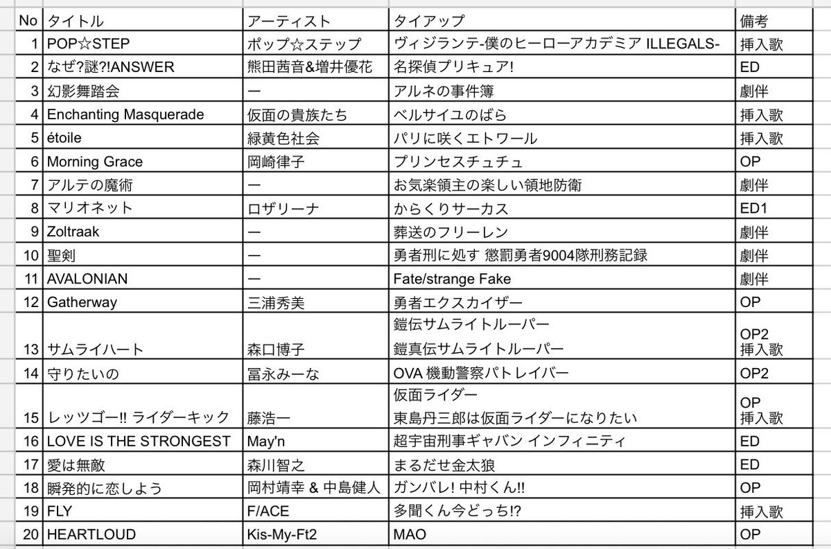 いっちー tweet media