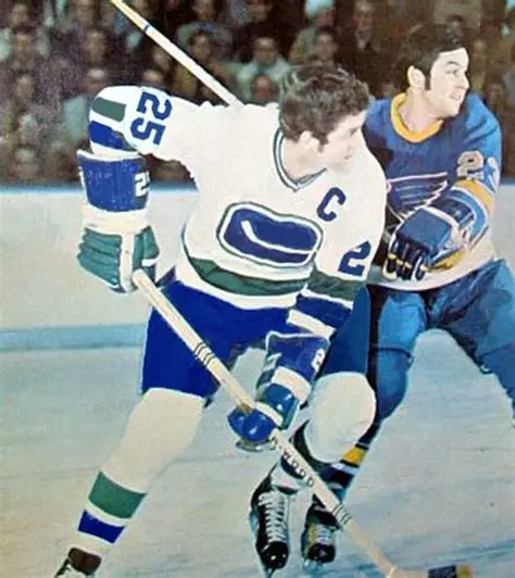 pre2000hockey's tweet image. #vintagehockey #canucks #blues