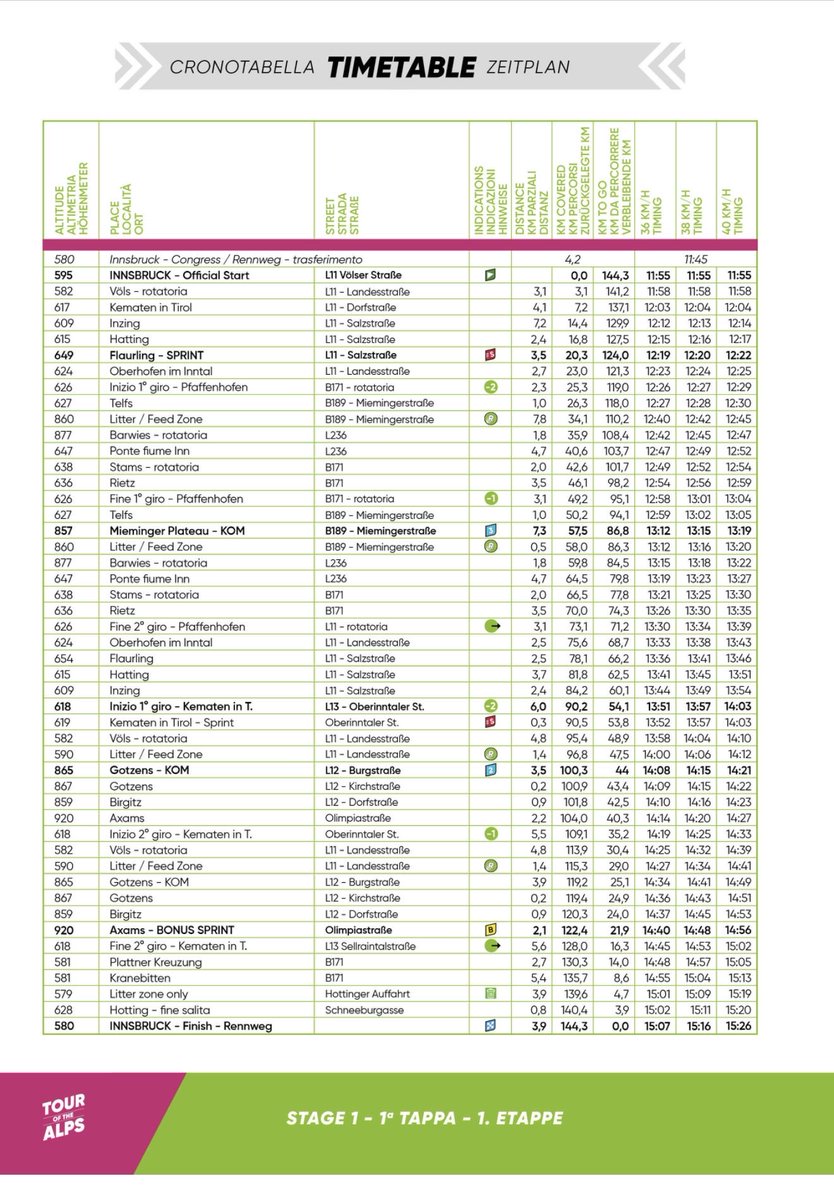 Matthijs Algra tweet media