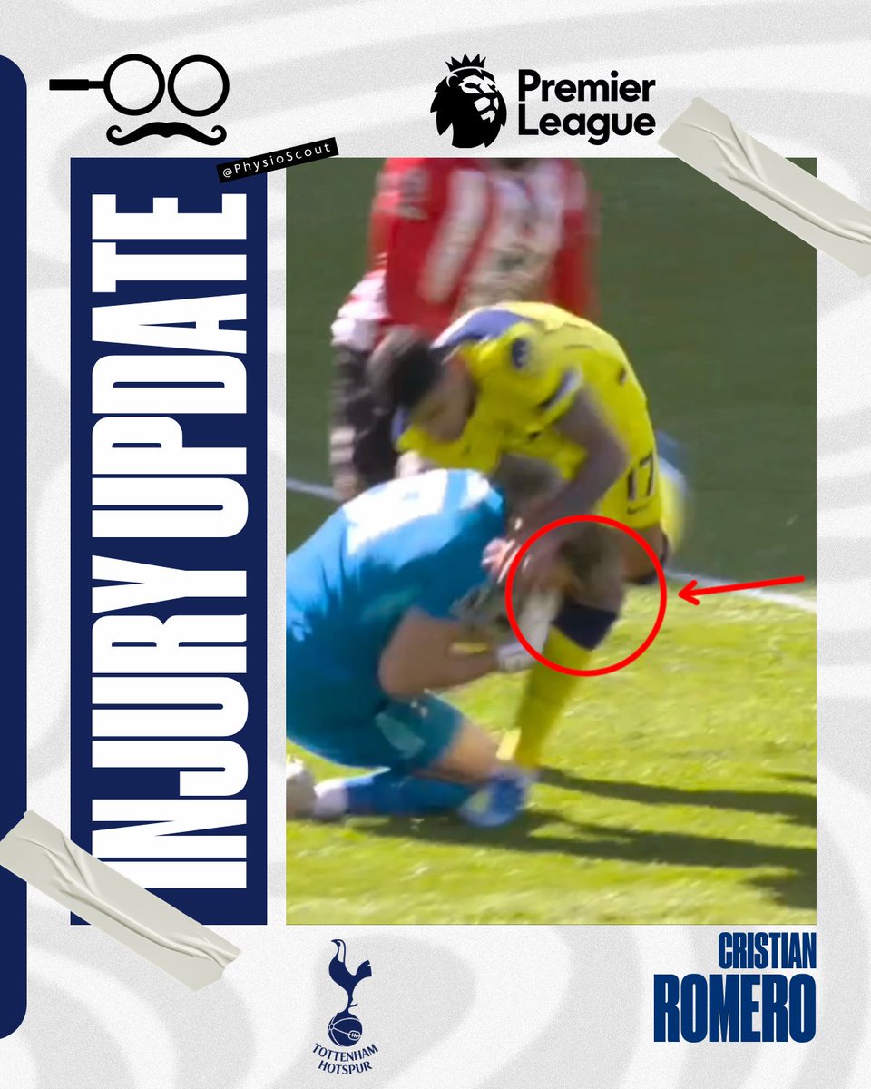 Physio Scout | Football Injury Analysis tweet media