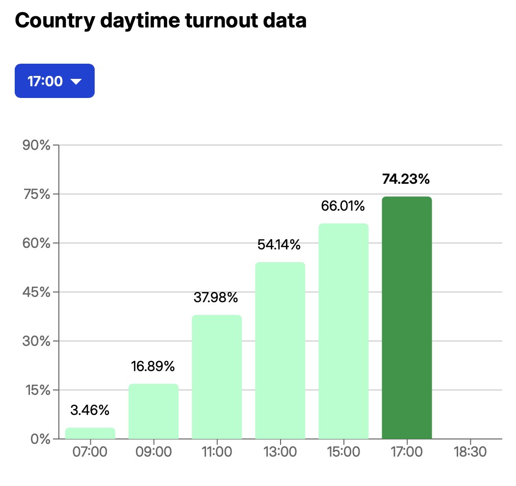 Tristan Mendès France tweet media