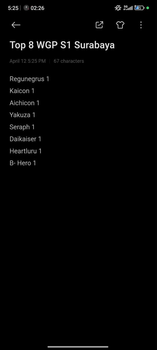 Arya Ananda tweet media