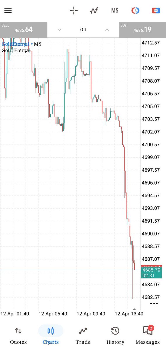 Manuella tweet media