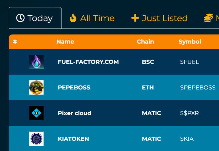 FUEL TOKEN FACTORY tweet media