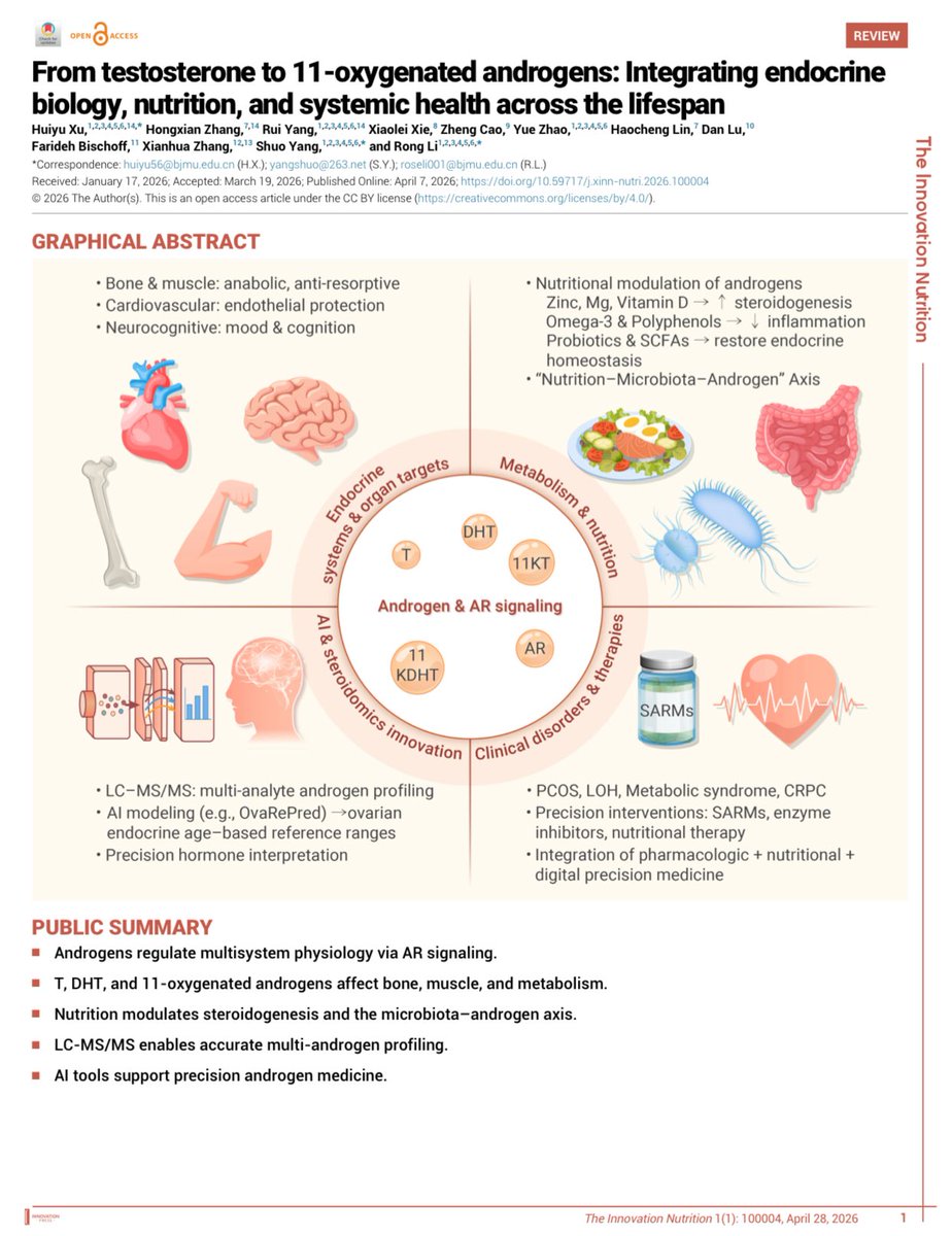 NutrioSci's tweet image. Zinc, Magnesium, and Polyphenols aren't just supplements, they're hormone modulators.

This latest review by Xu et al. explains how 11-oxygenated androgens link nutrition to systemic health.

OA: doi.org/10.59717/j.xin…

#MedTwitter #Biohacking #ScienceNews #Nutrition
