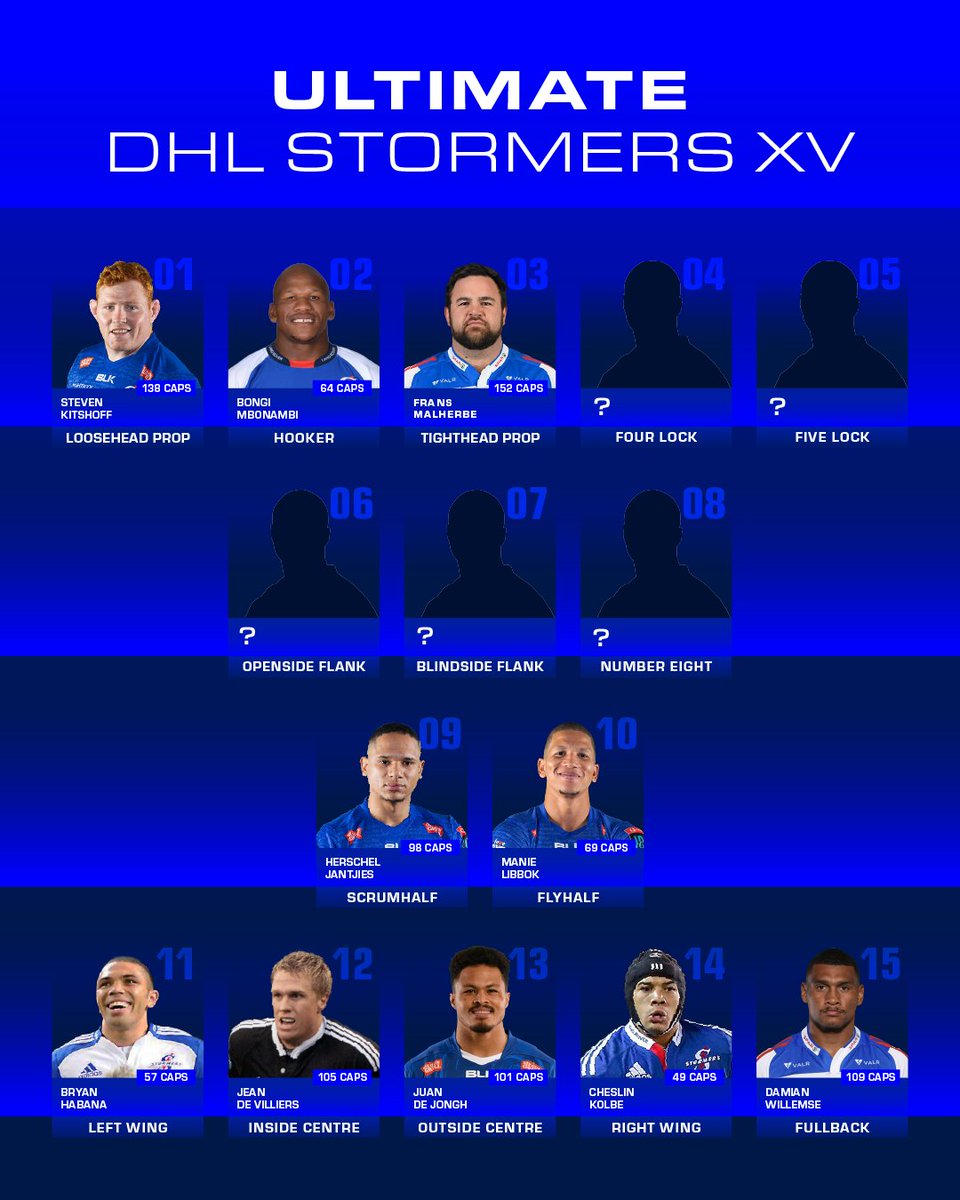 THESTORMERS's tweet photo. Frans Malherbe completes the front row in our Ultimate DHL Stormers XV. We vote for the first lock position on our WhatsApp channel on Wednesday. #innittogether https://t.co/b3l0BoBYto