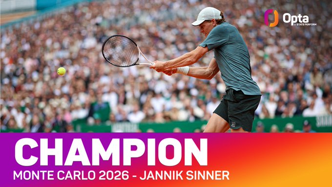 OptaPaolo's tweet photo. 2 - Dall'introduzione del format ATP Masters 1000 nel 1990, Jannik #Sinner è solo il secondo giocatore a vincere Indian Wells, Miami e Monte Carlo in una stagione, dopo Novak Djokovic (2015). Prime.

#RolexMonteCarloMasters https://t.co/DIdWzL3C7X