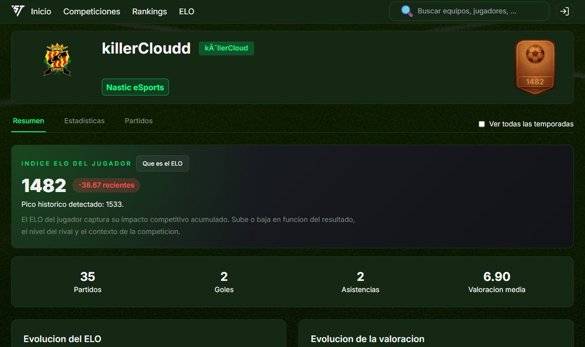 Ea fc stats tracker tweet media