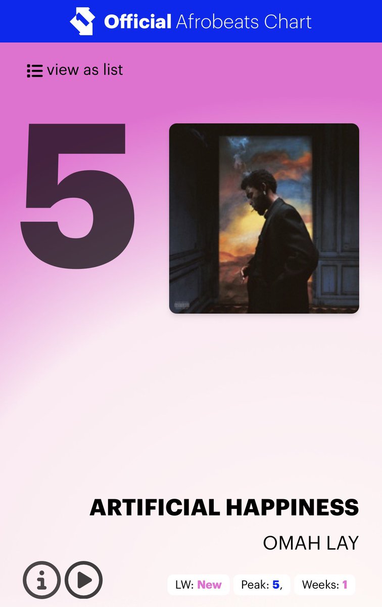 THE DEBUT HUB tweet media