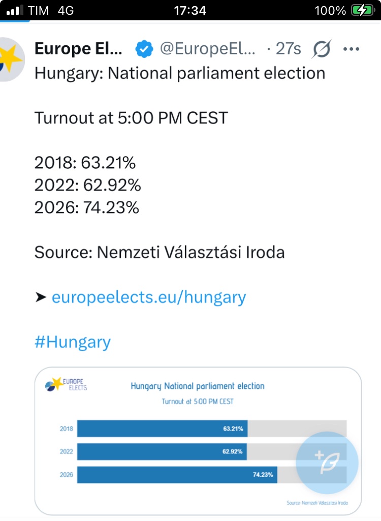 Sofia Ventura tweet media