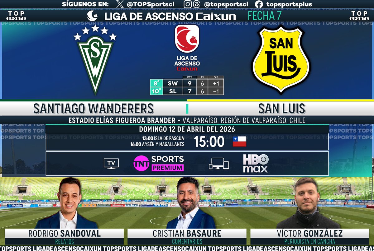 TOPSportscl's tweet photo. #LigadeAscensoCaixun ⚽️🇨🇱 Fecha 7
#SantiagoWanderers - #SanLuis

🎙️ Relatos: @RorroSandoval 
🗣️ Comentarios: @Basaure360 
🏟️ Cancha: @_vigmena 

#⃣ #MatchdayDomingo - #LigadeAscenso
🖥️ @TNTSportsCL Premium
📱💻 @StreamMaxLA 🇨🇱
🔃❤️ https://t.co/xC0WJ996Ym