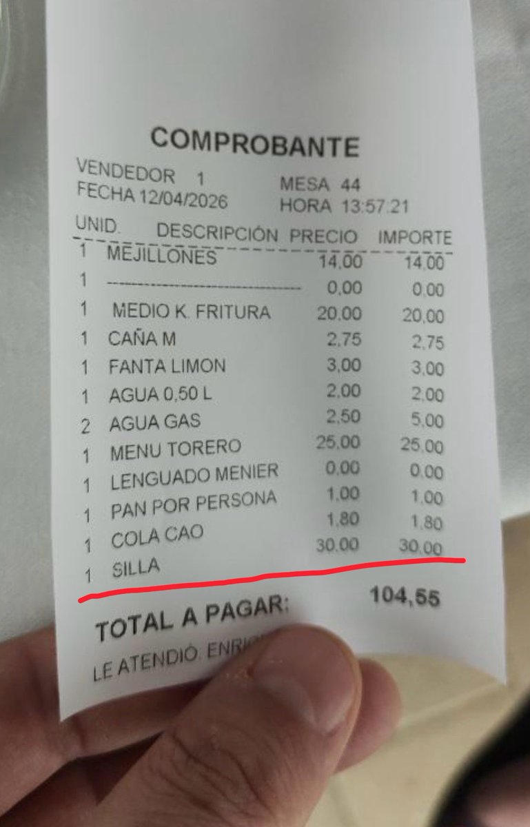 Soy Camarero tweet media