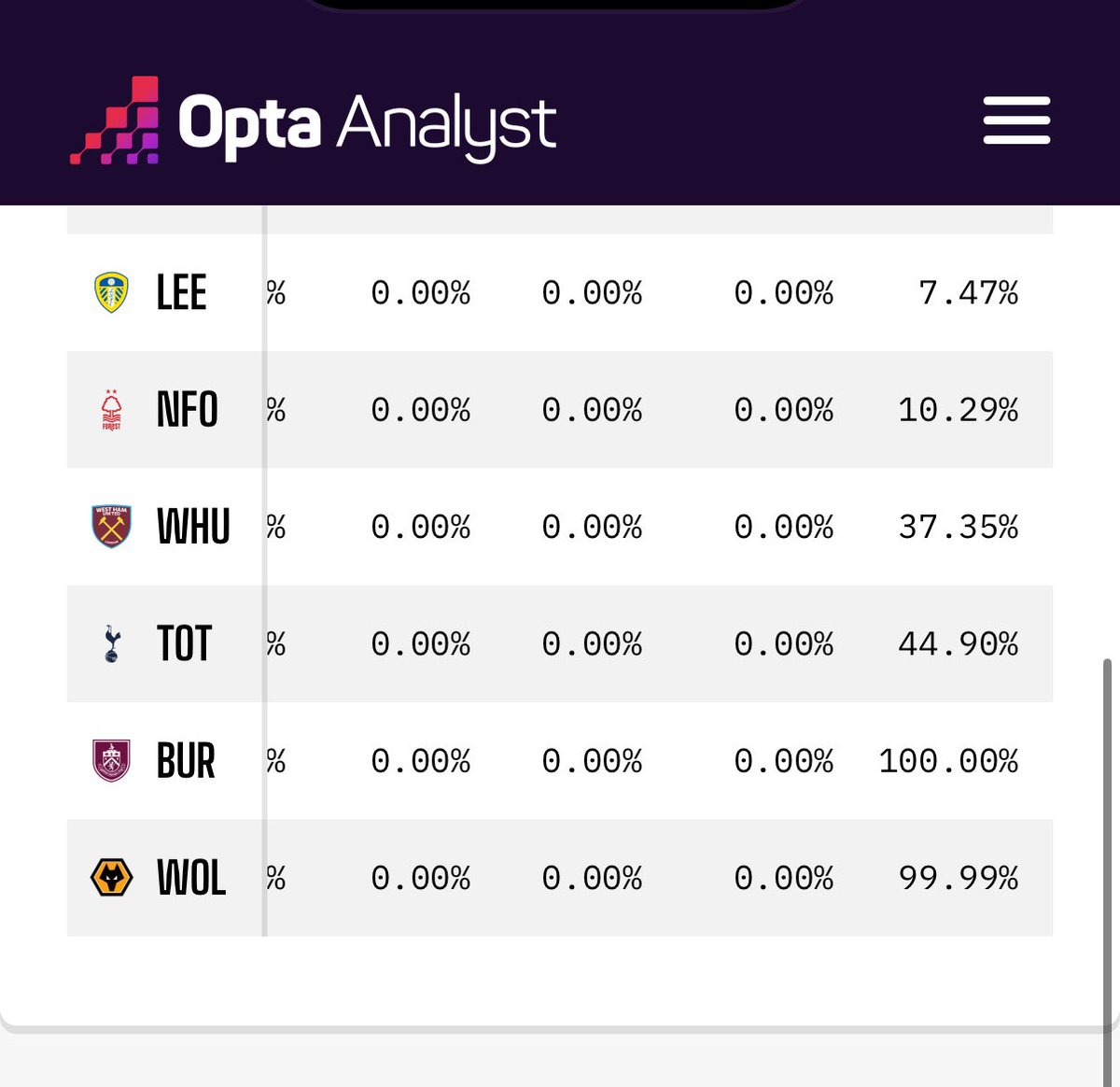 内藤秀明 tweet media