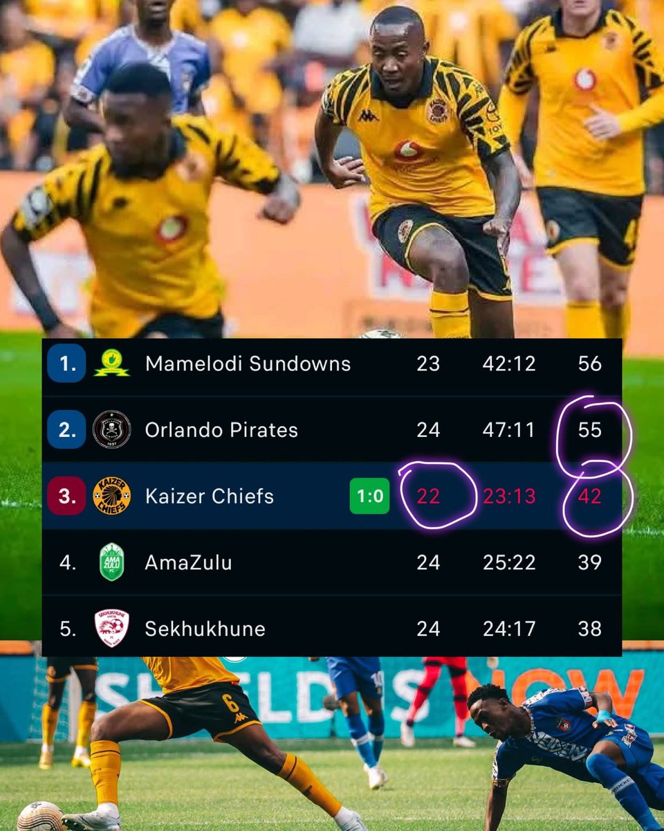 Dr Saddam Maake tweet media