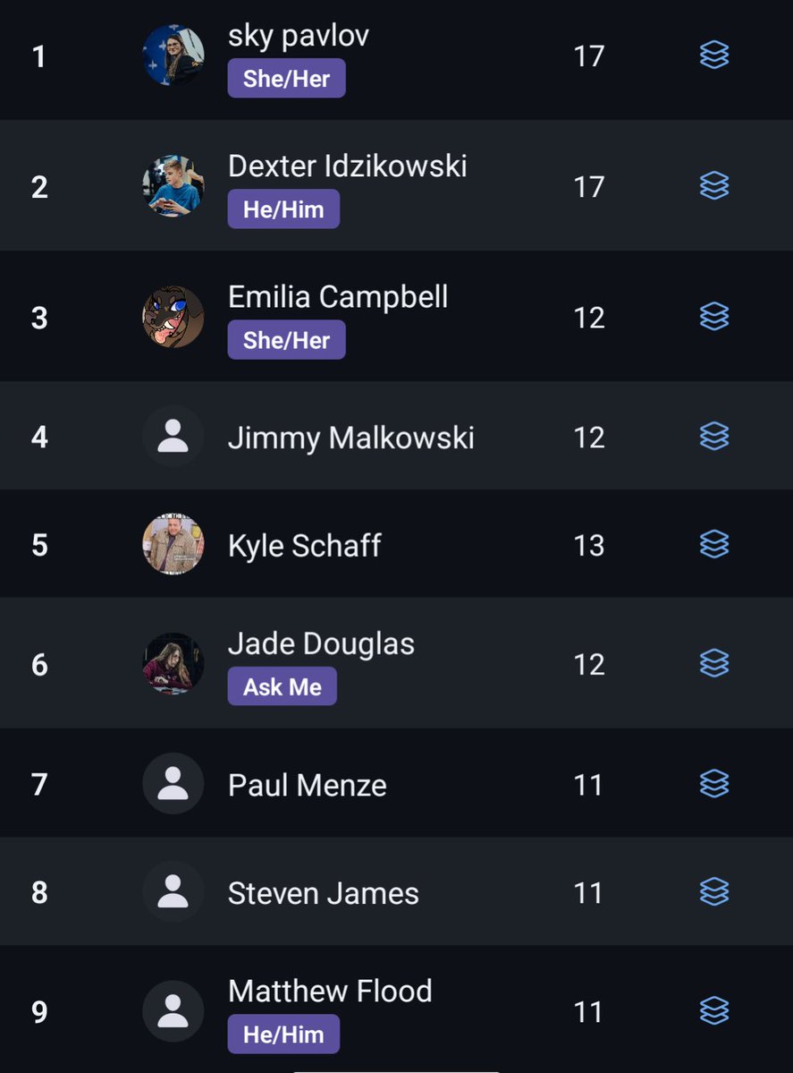 Team Zen tweet media