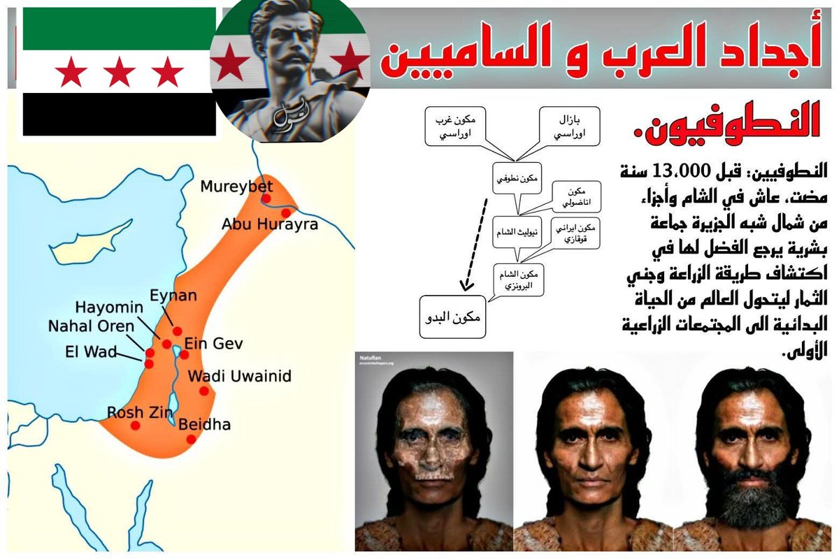 رويال الزبيدي🎖 tweet media