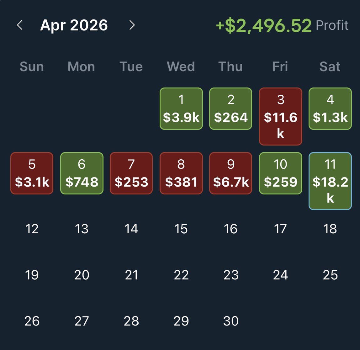 Florida Arber tweet media