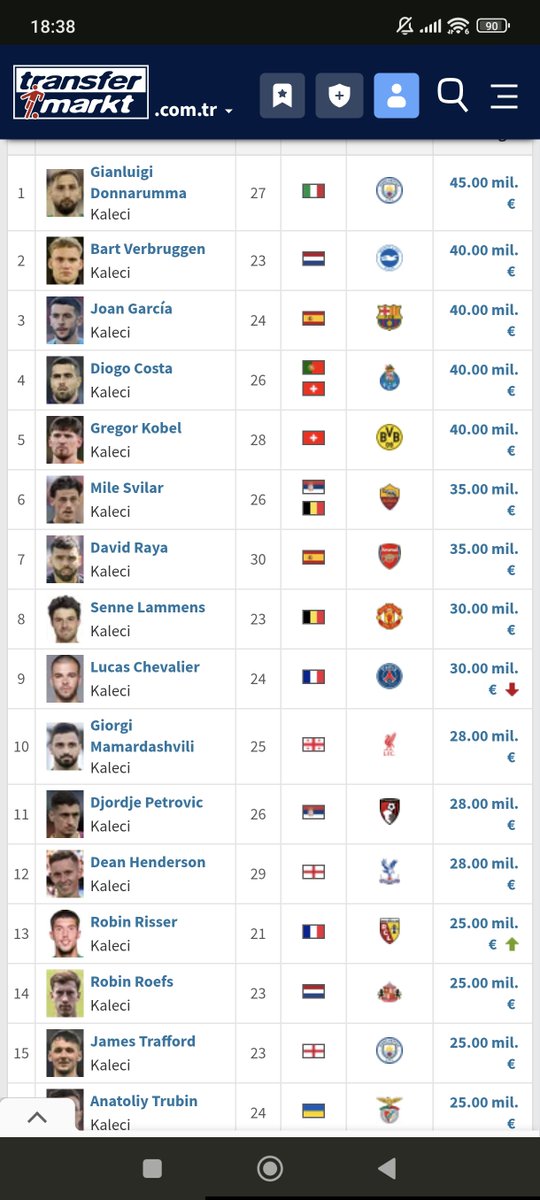 Xenomorph tweet media