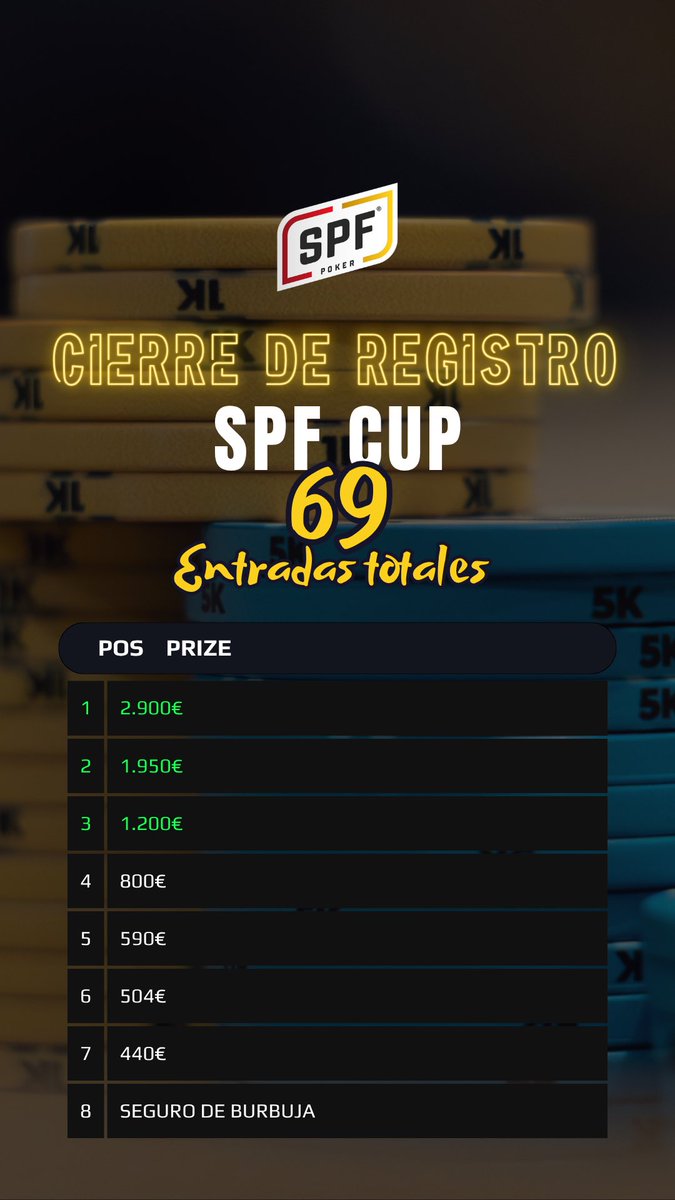 SPF Poker ®️ tweet media