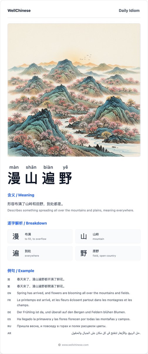 wellchineseapp's tweet photo. Let's learn 漫山遍野 (màn shān biàn yě)! This idiom paints a picture of something covering everything in sight, like spring flowers. Use it to describe abundance! #Chinese #Mandarin #LearnChinese #Hanzi #LanguageLearning #ChineseIdiom https://t.co/2LeBYHTIKV